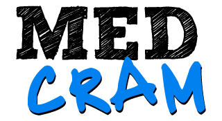 MedCram product logo image